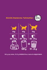 Tavuklu Konserve Kedi Maması 400 gr 24x