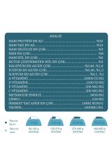 Kuzu Etli Yetişkin Kedi Maması 15 kg